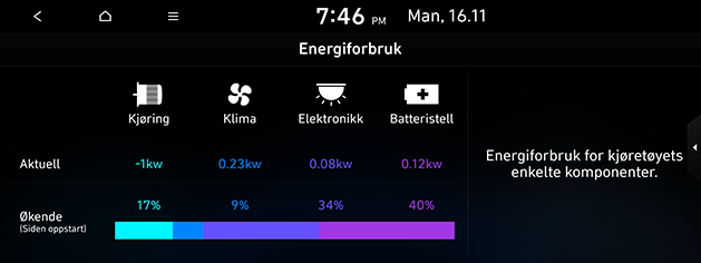 PDeN_nor%205.energy-consumption_201216.png